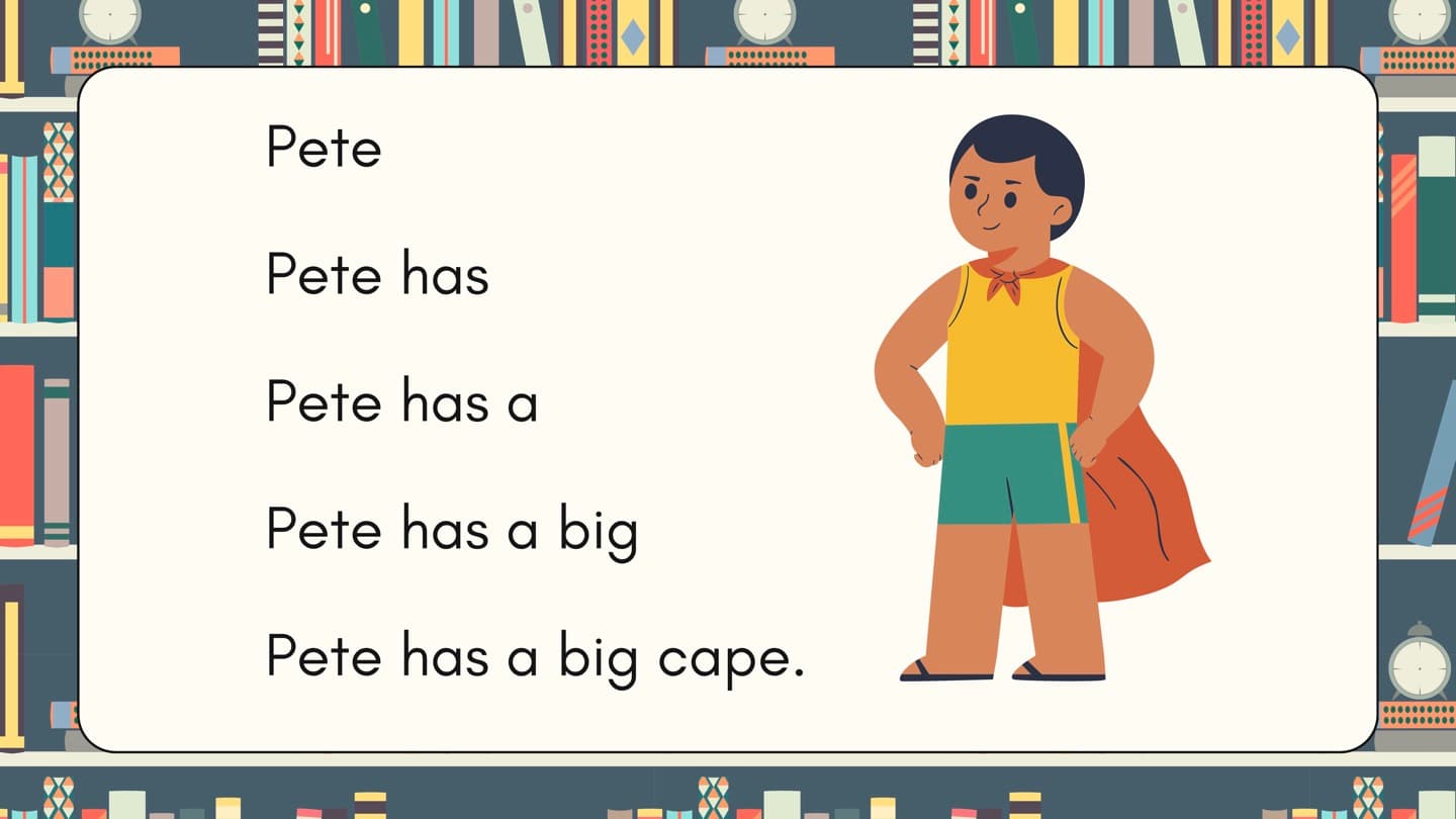 CVCe Magic E Sentence Pyramids | 32 Reading Fluency Cards | Grade 1 Phonics