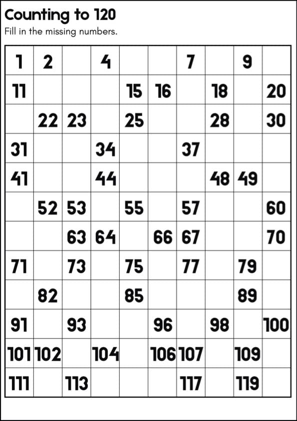 Counting to 120 Missing Numbers Worksheets | 120 Chart Fill-In | 1st Grade Math