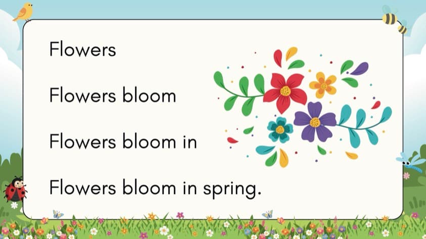 Spring Sentence Pyramids | 30 Reading Fluency Slides | 1st Grade Reading