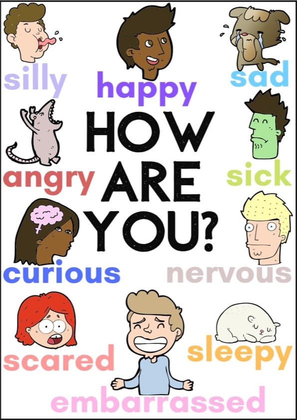 How Are You? Feelings Poster | 10 Emotions Vocabulary Display | Pre-K-K ESL