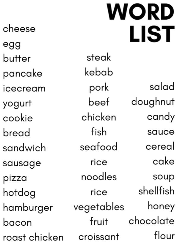 Food and Drink Flash Cards | Picture and Word Cards with Word List | 1st Grade ESL