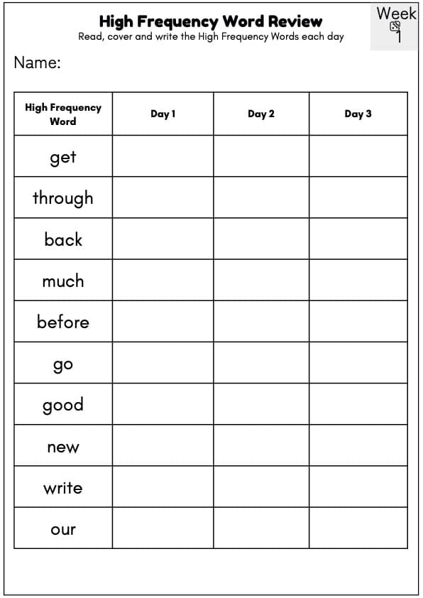 High Frequency Words 101-200 Review Worksheets | 60 Sight Word Practice Pages | 1st-2nd Grade