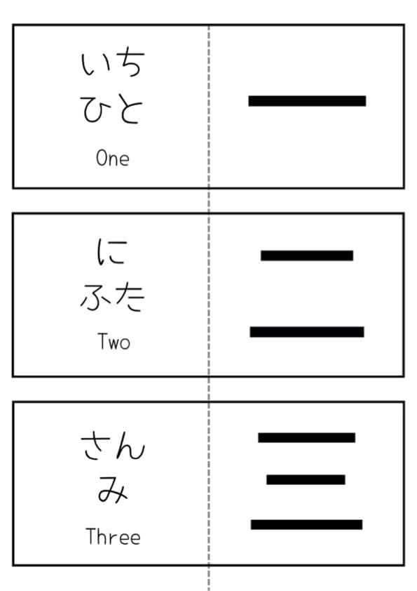 JLPT N5 Kanji Flash Cards | 103 Fold-Over Cards with Readings and English Meanings