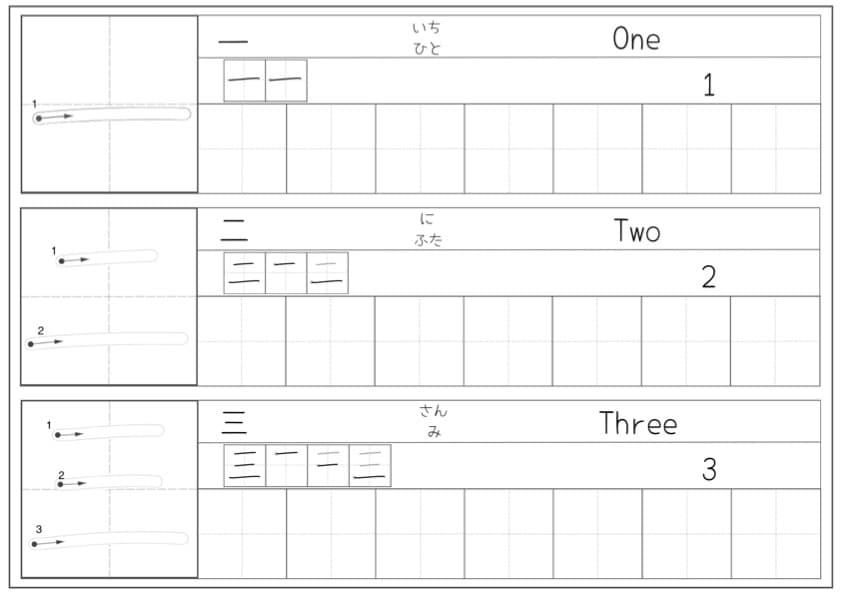 JLPT N5 Kanji Writing Practice Worksheets | 103 Kanji with Stroke Order