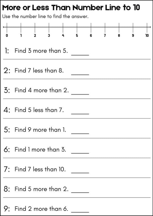 More or Less Than Number Line to 10 Worksheets | Kindergarten-1st Grade Math