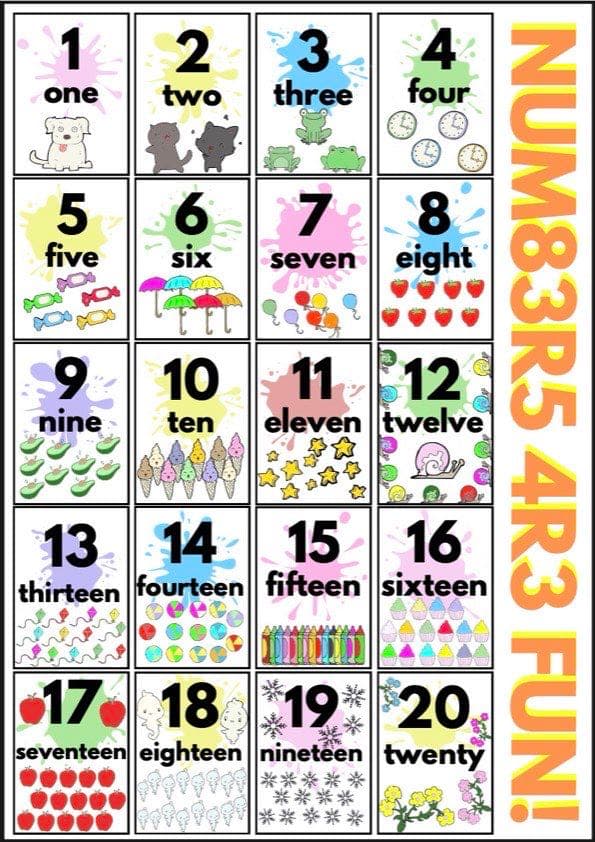 Numbers 1-20 Poster | Number Words Counting Chart | A3 Classroom Display | Pre-K Math
