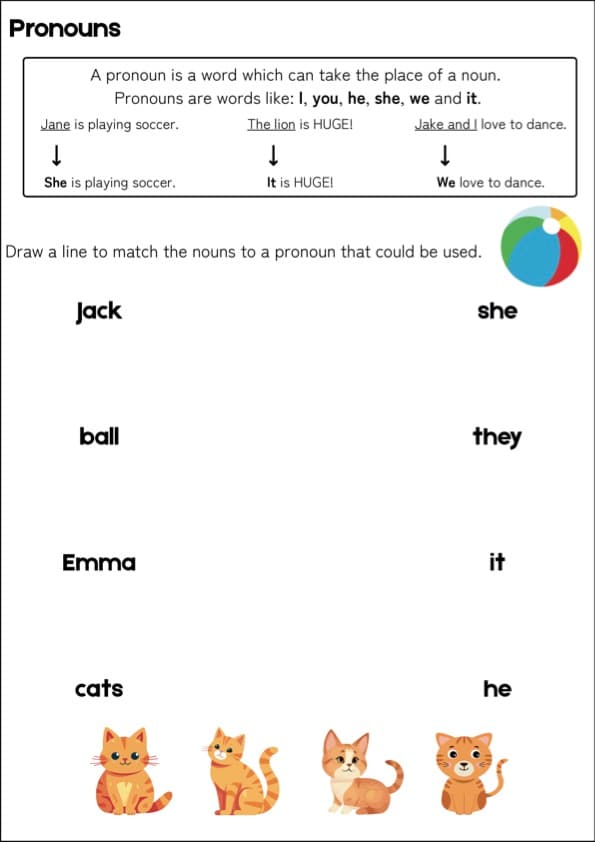 Pronoun Matching Worksheets | Match Nouns to He, She, It, They and We | 1st Grade Grammar