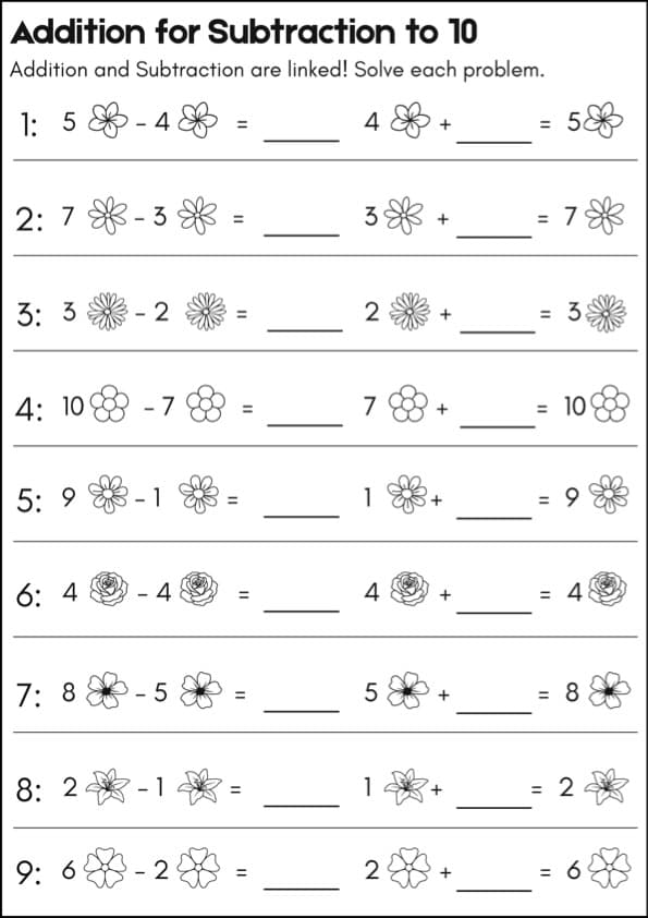 Addition for Subtraction Within 10 | Fact Families Worksheets Grade 1
