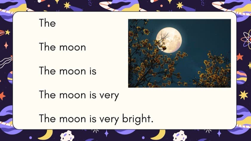 Space Sentence Pyramid Slides | 30 Solar System Fluency Readers with Photos | 1st Grade Reading