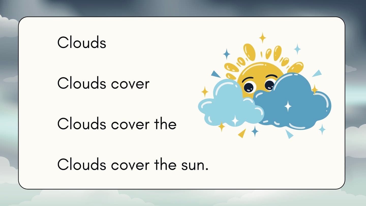WEATHER Reading Fluency Practice Sentence Pyramids Digital Ready | 1st Grade Grammar