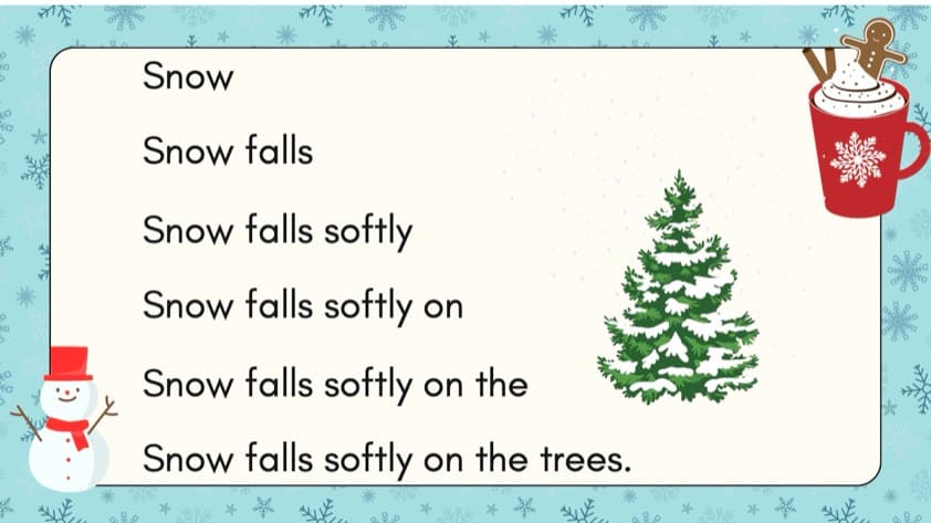 WINTER Themed Fluency Practice Sentence Pyramids Digital Ready | 1st Grade Grammar