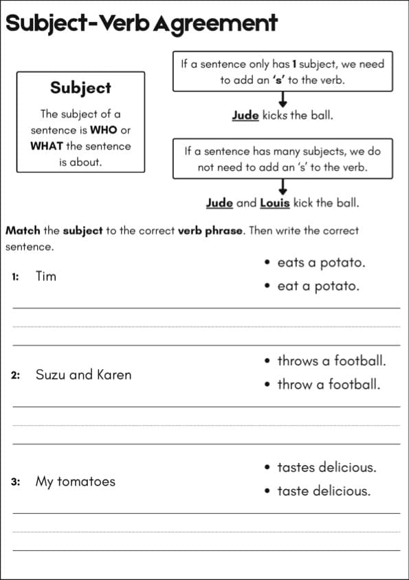 Subject-Verb Agreement Worksheets | 10 Verb Practice Printables | Grade 1 ESL