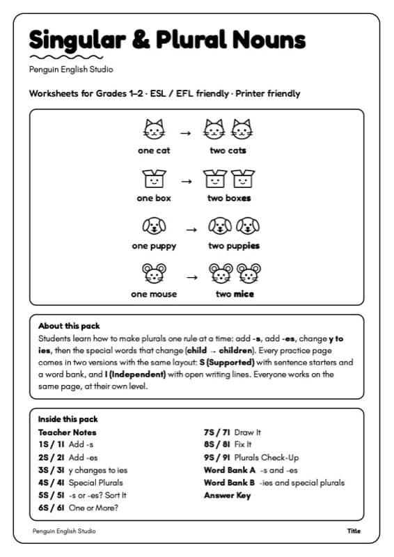 Singular and Plural Nouns Worksheets | Plurals with -s, -es, -ies & Irregular Plurals | 1st-2nd Grade ESL